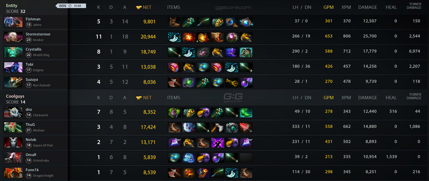 Cool Vs Entity Match On D Cl S Dota