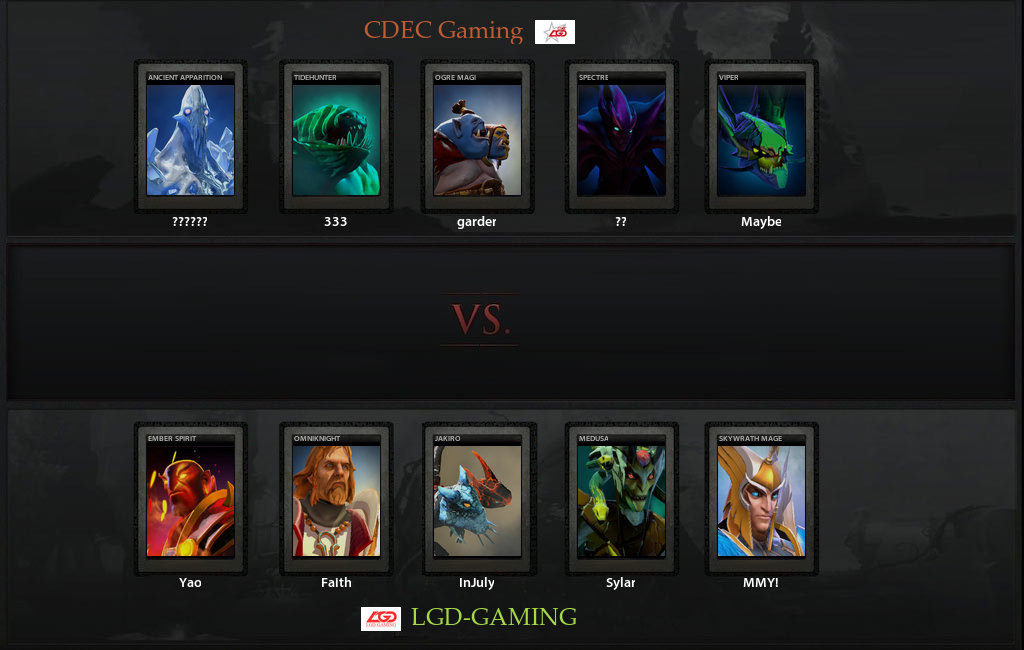 Cdec Vs Lgd Match On Starladder Starseries S Dota