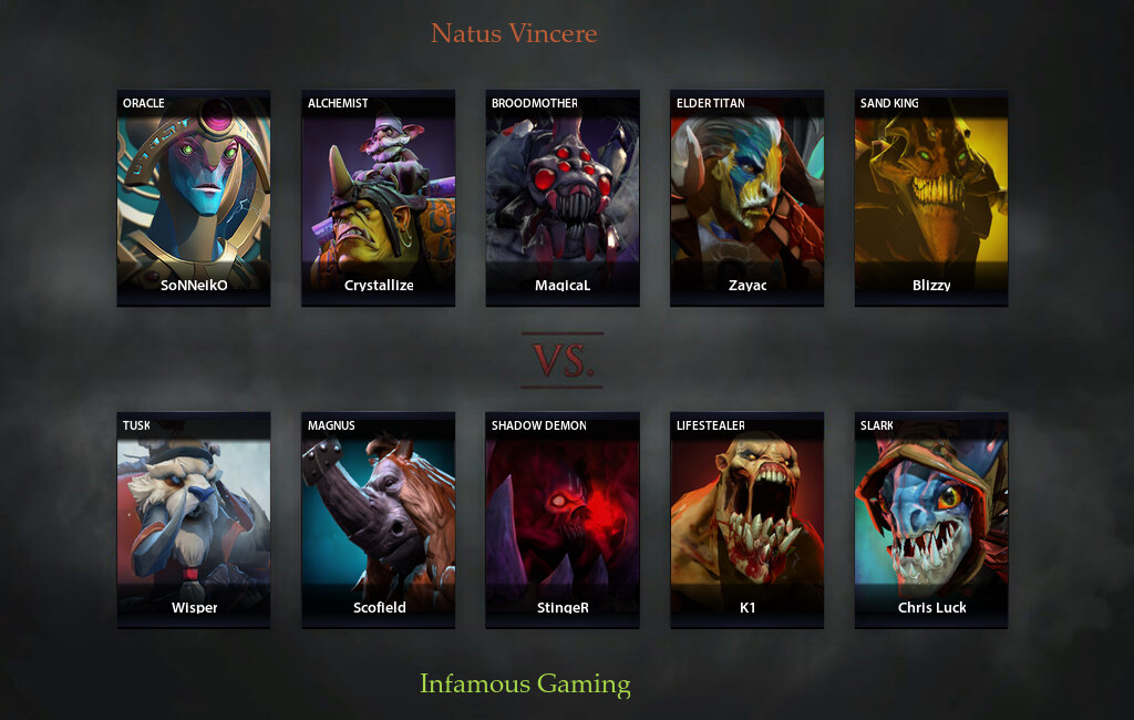 Navi Vs Inf Match On Ti Dota