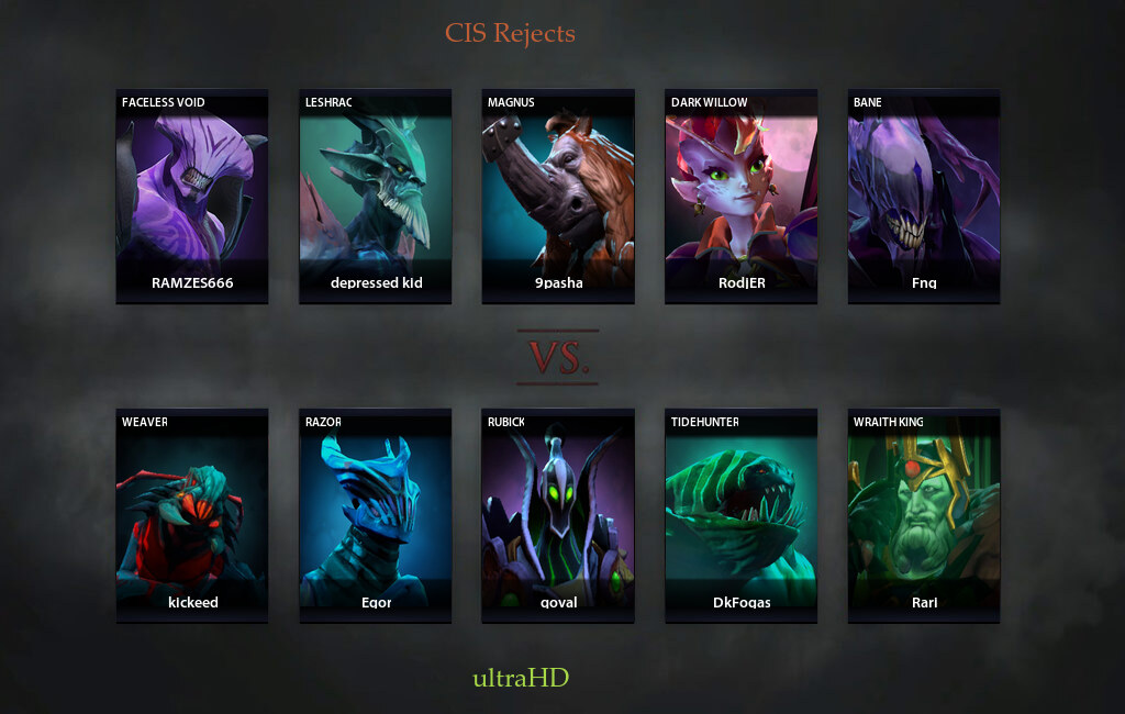 Cis Vs K Match On Dpc Weu Tour Dota