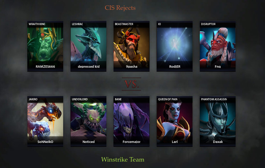 Winstrike Vs Cis Match On Dpc Weu Tour Dota