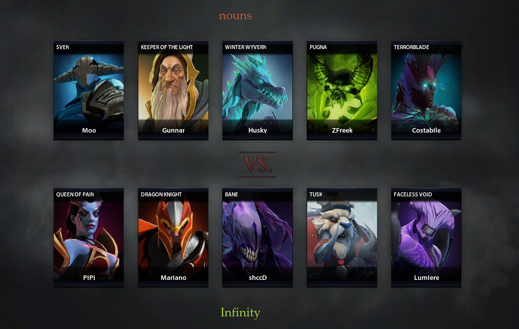 Nouns Vs Infy Match On Bts Pro Series S Dota