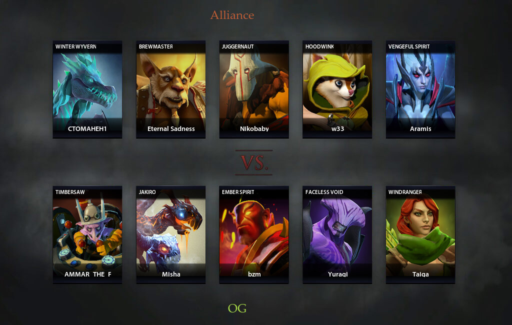 Alliance Vs Og Match On Dpc Eu Tour Dota