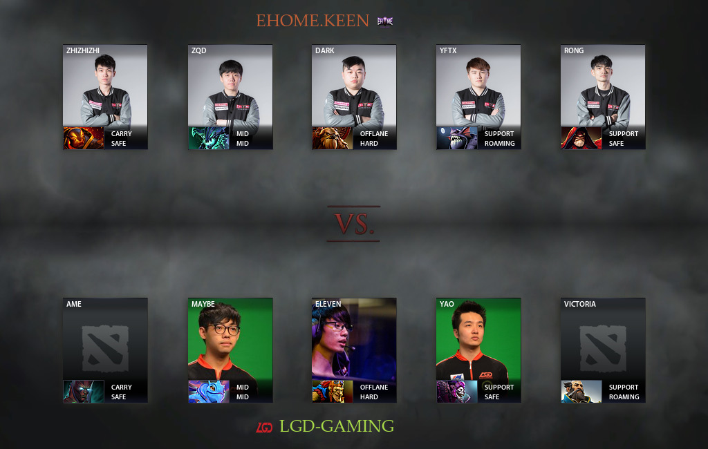 Ehome K Vs Lgd Match On Ti Dota