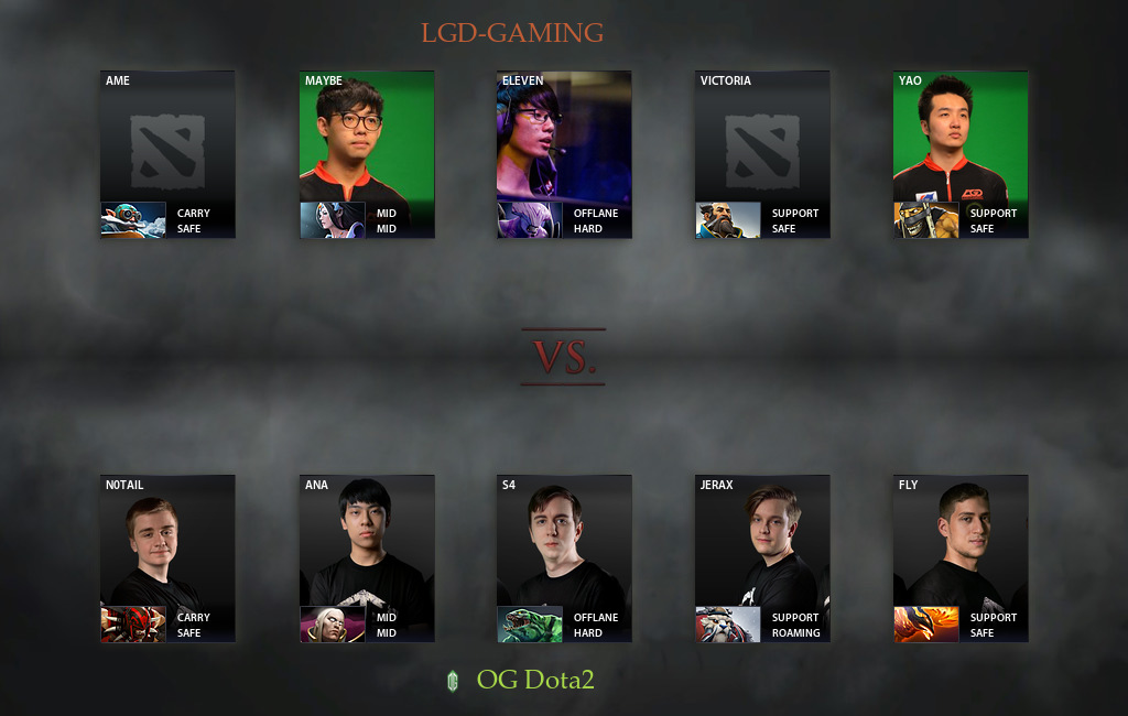 OG Vs LGD Match 07 07 2017 On MarsTV League 2017 Dota 2