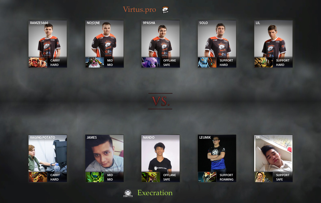 Vp Vs Xctn Match On The International Vii Dota