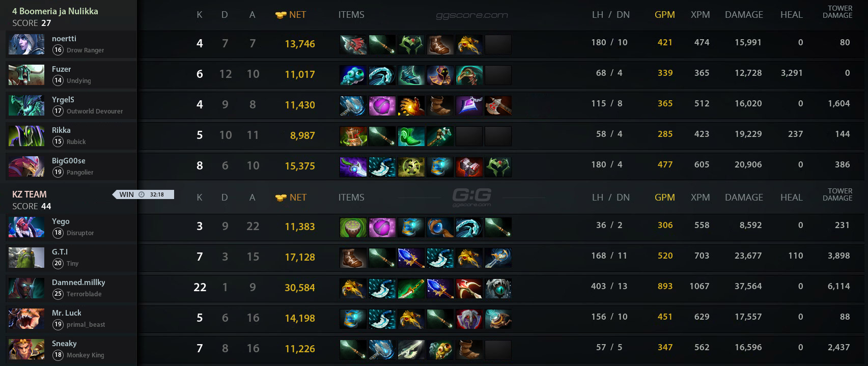 KZ vs 4B. Match 17.03.2023 on DPC WEU 2023 Tour 2 Dota 2