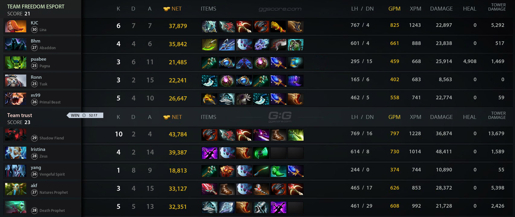 The international 2024 расписание