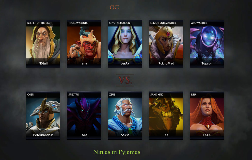 Nip Vs Og Match 28052019 On Esl One Birmingham 2019 Dota 2