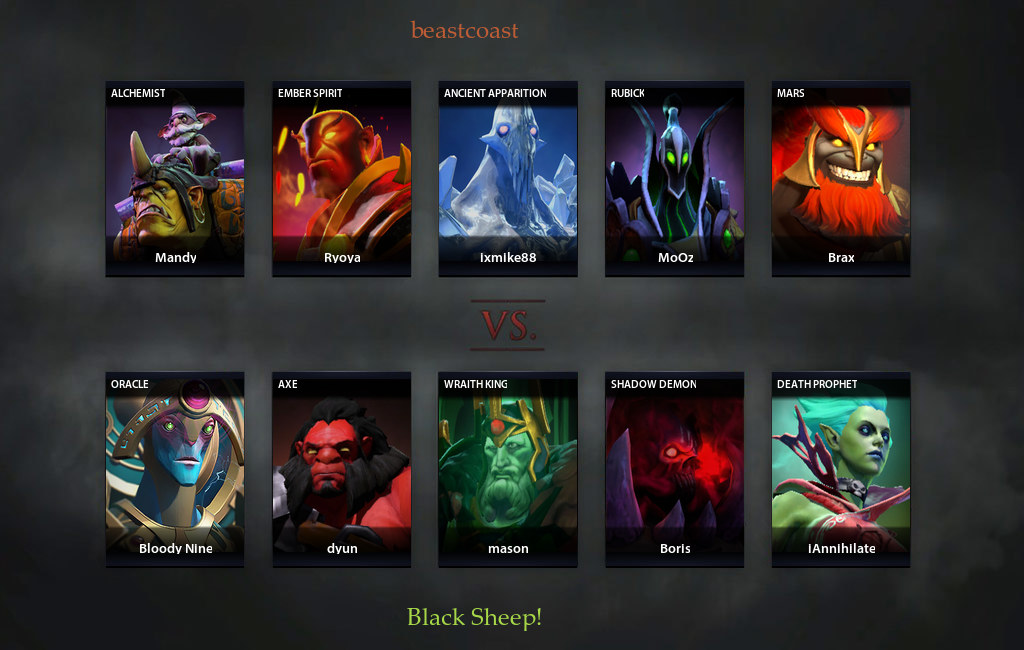 Dota 2 Maincast