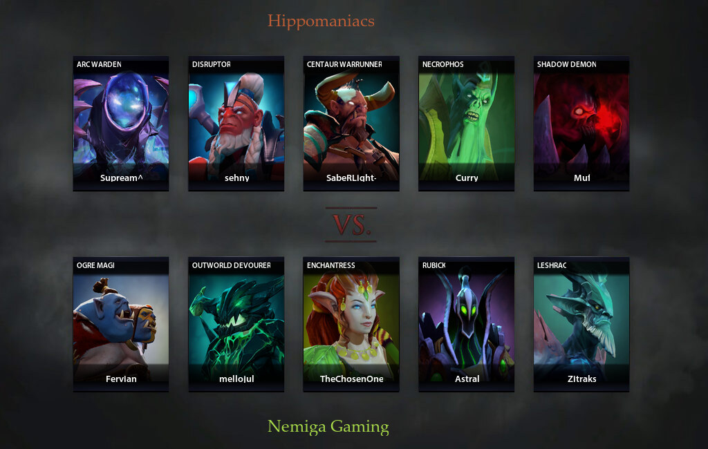 Bets dota