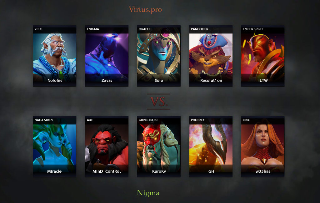 View Nigma Ggscore Pictures