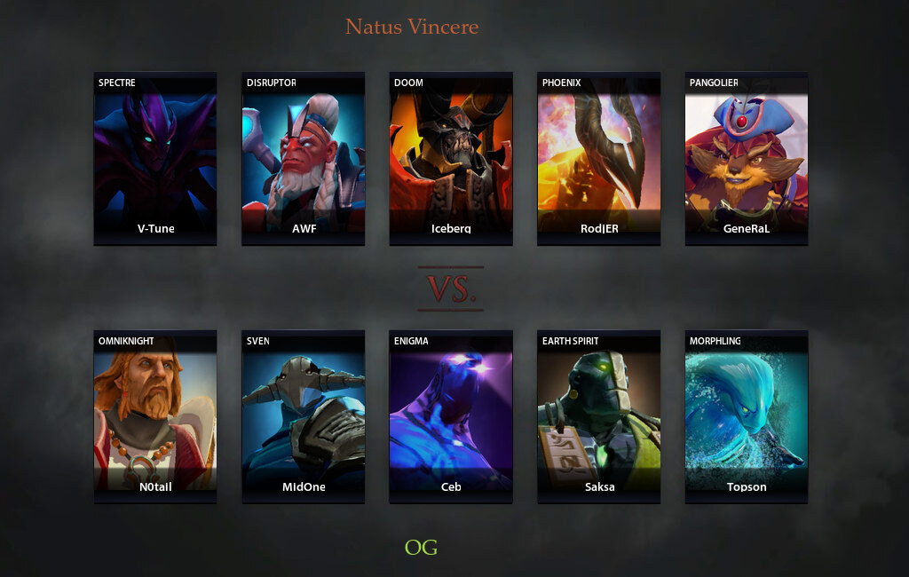 расписание дрим лиги дота 2