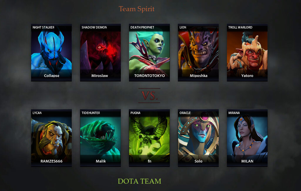 L1ga team dota 2