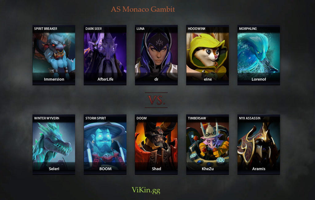Dota 2025. Spring 2025 dota 2. бп дота 2025 z.