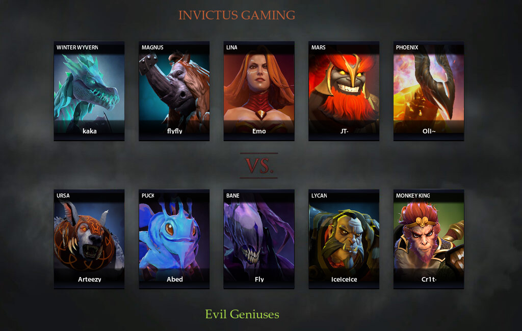 G2 ig lgd. Evil Geniuses vs Invictus Gaming. Логотип g2 ig Dota 2. Комбинации в Dota TV. INT dota2 2017 кофта