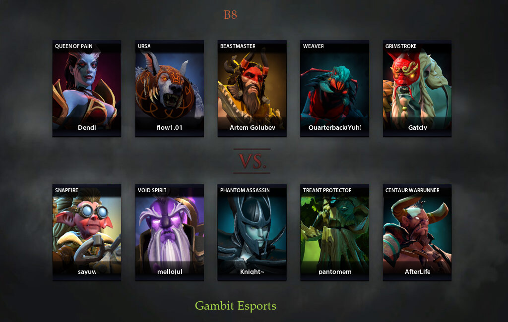 Gambit Vs B8 竞技_DPC WEU 2022 Tour 1 刀塔Dota 2 29.11.2021 赛事