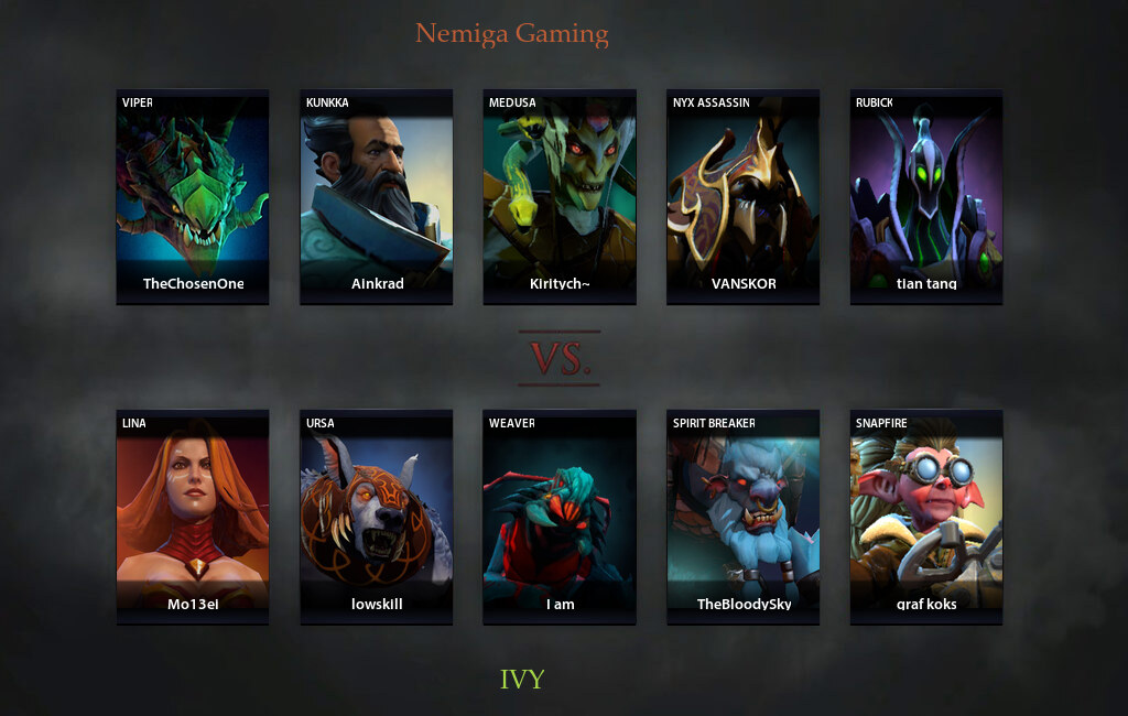 Nemiga dota 2