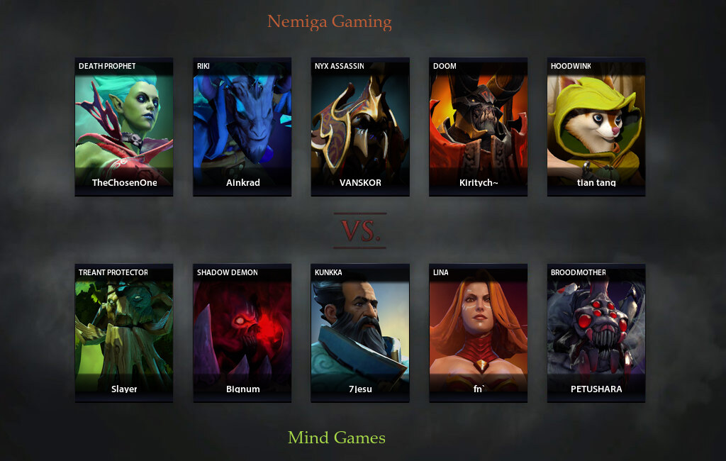 Nemiga dota 2