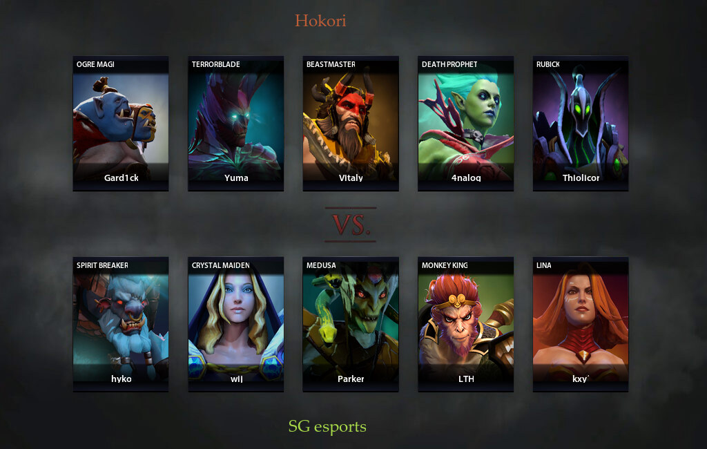 Hokori dota 2