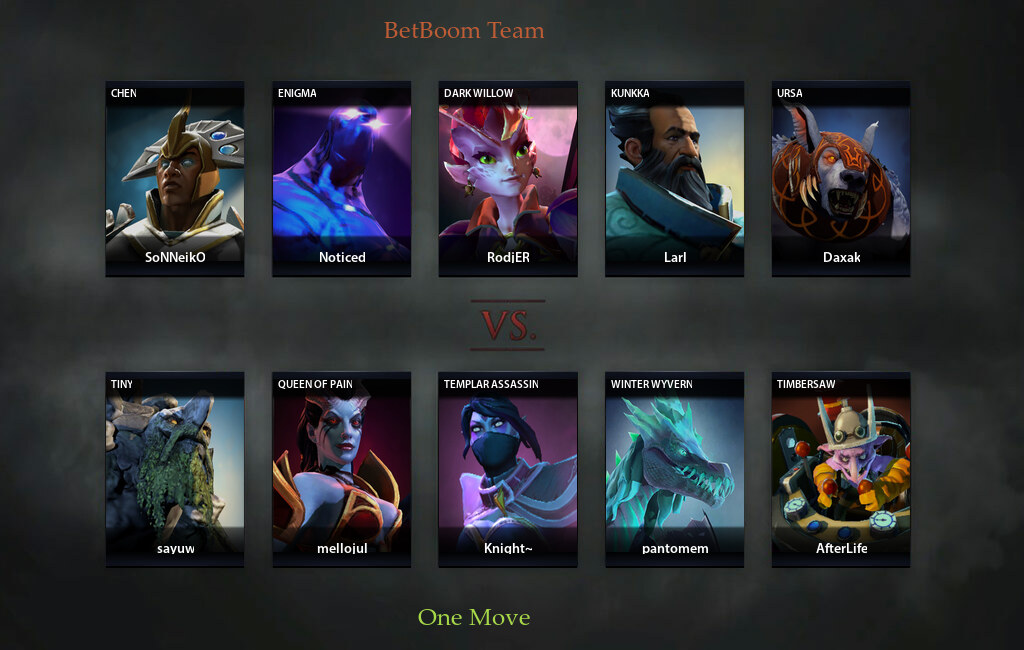 Betboom team dota