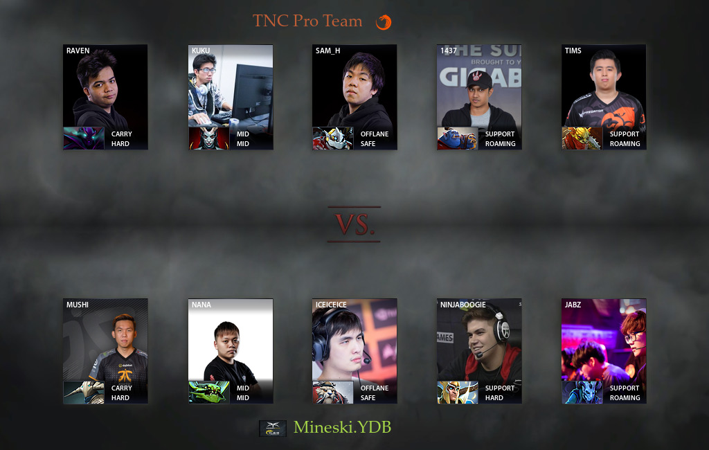 Nobody plays Captains Mode in ranked Dota 2 General Discussions