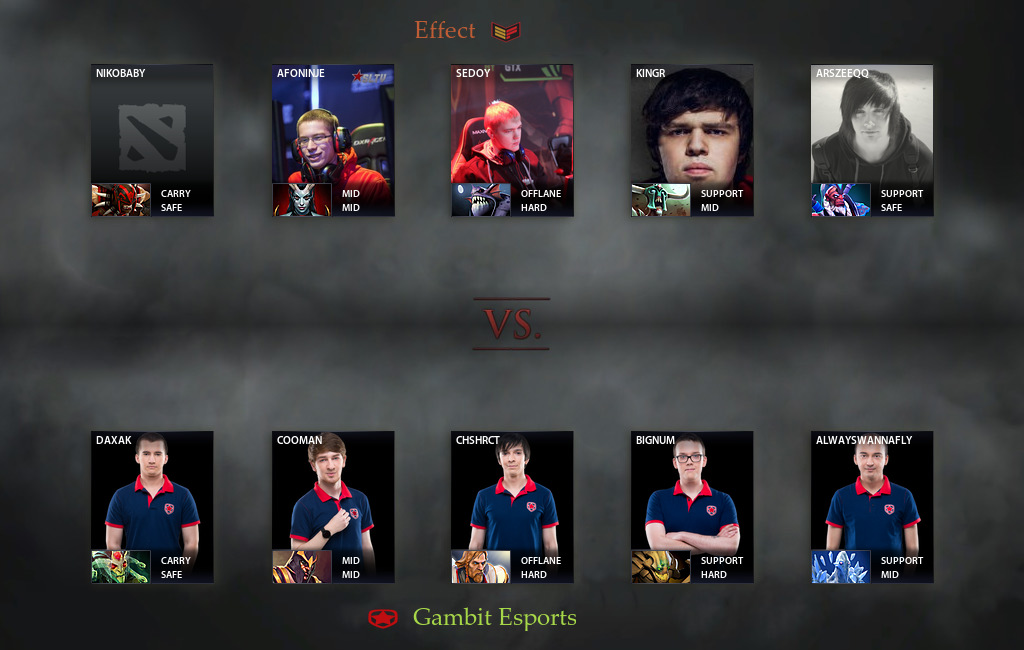 Captains draft matchmaking