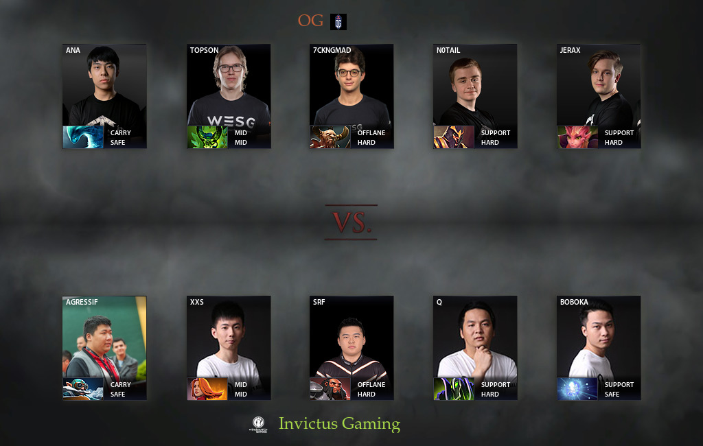 Ig vs. Инвиктус гейминг дота 2. Invictus Gaming Dota 2 состав. Ig vs Navi 2012. Миша ОГ дота.