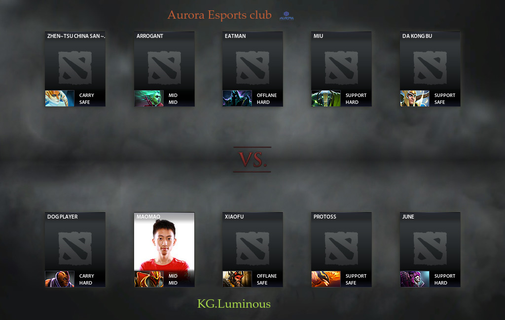 Chongqing Major Na Qualifier Chongqing Major Na Qualifier