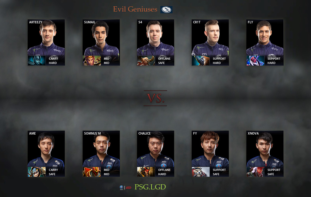 EG vs PSG.LGD. Match 26.01.2019 on The Chongqing Major Dota 2