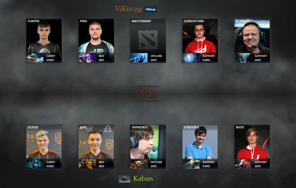 Open dota