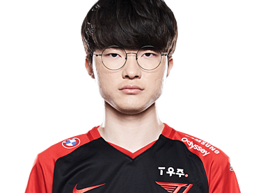 Lee «Faker» Sang-hyeok LoL, player biography, matches, statistics