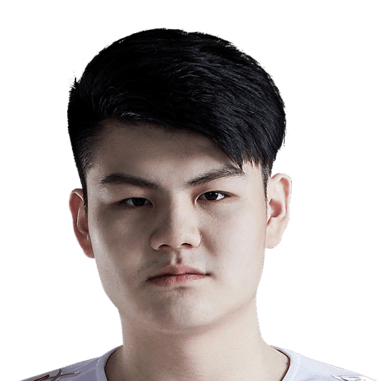 Chen «Cult» Guo-ji LoL, player biography, matches, statistics