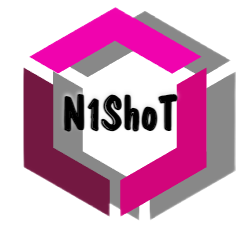 Team N1ShoT Dota 2, roster, matches, statistics