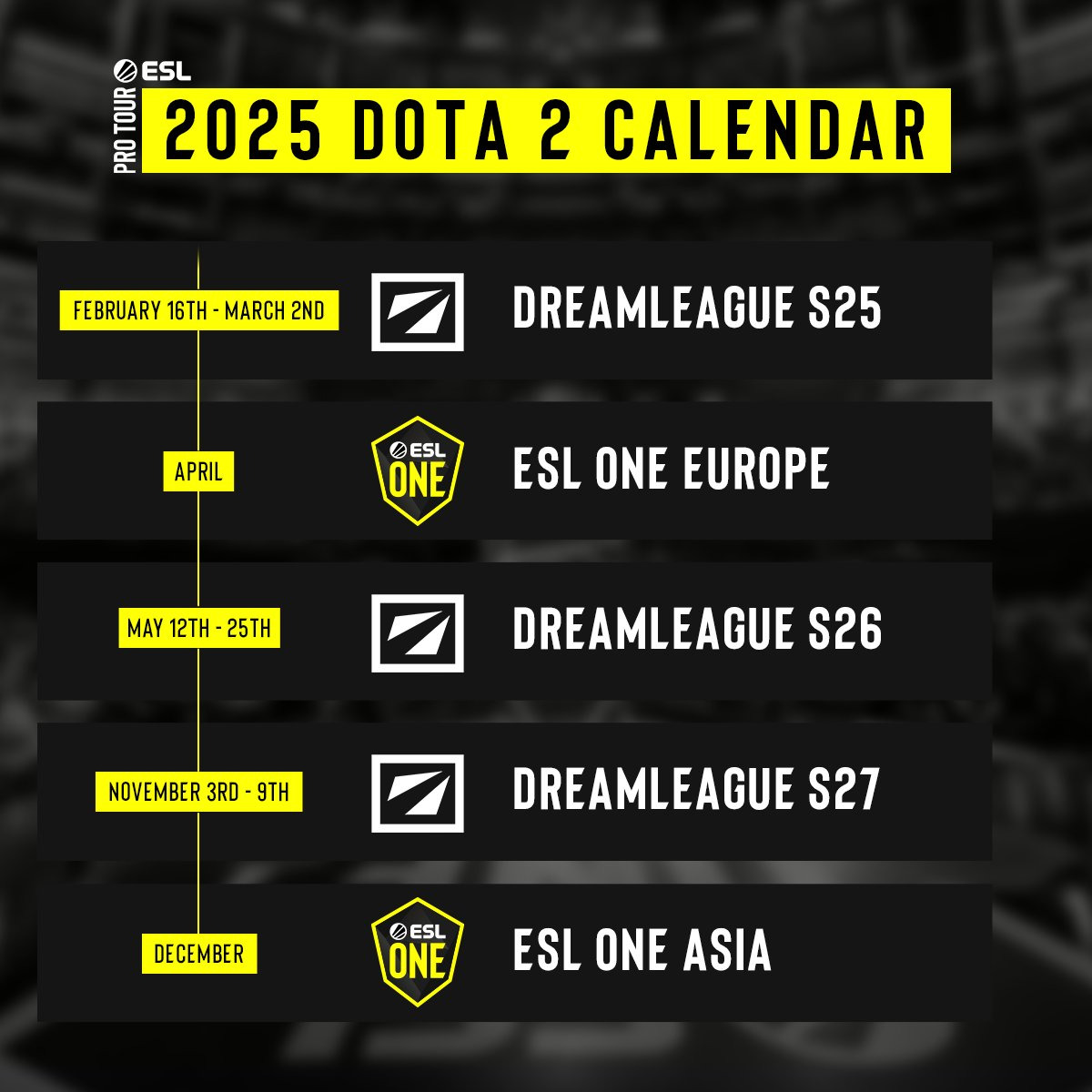 ESL reveals Dota 2 schedule for 2025, no mention of Riyadh Masters