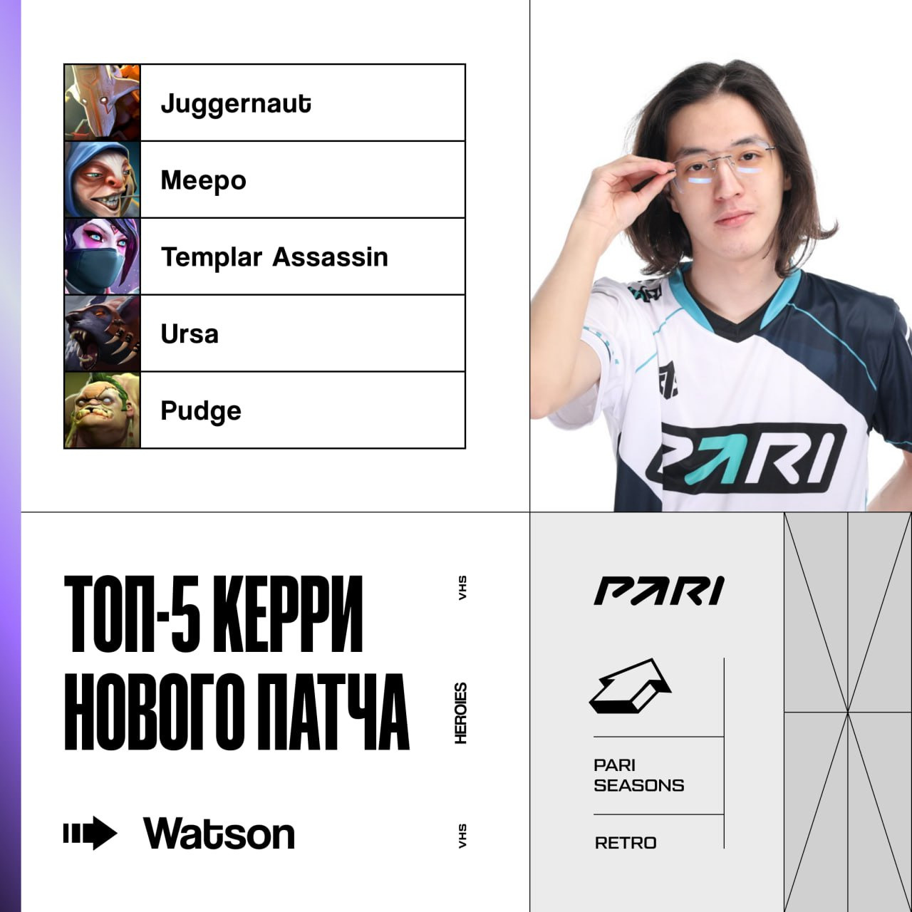 Watson выбрал лучших керри патча 7.36 в Dota 2. Новости Dota 2